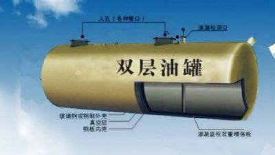双层油罐
